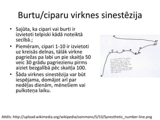 Burtu/ciparu virknes sinestēzija
• Sajūta, ka cipari vai burti ir
izvietoti telpiski kādā noteiktā
secībā.;
• Piemēram, cipari 1-10 ir izvietoti
uz kreisās delnas, tālāk virkne
pagriežas pa labi un pie skaitļa 50
veic 30 grādu pagriezienu pirms
aiziet bezgalībā pēc skaitļa 100.
• Šāda virknes sinestēzija var būt
iespējama, domājot arī par
nedēļas dienām, mēnešiem vai
pulksteņa laiku.
Attēls: http://upload.wikimedia.org/wikipedia/commons/5/53/Synesthetic_number-line.png
 