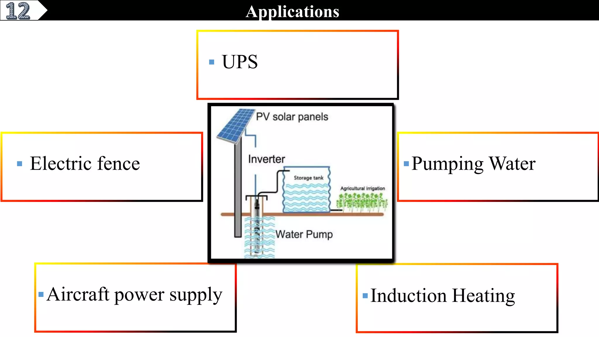 17
Applications
 Electric fence Pumping Water
Aircraft power supply Induction Heating
 UPS
Applications
 