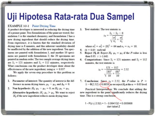 Uji Hipotesa Rata-rata Dua Sampel
82
1 - P(z < 2.52) = 1 - 0.994132 = 0.005868
dari tabel Z
 