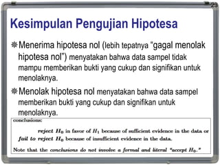 Kesimpulan Pengujian Hipotesa
Menerima hipotesa nol (lebih tepatnya “gagal menolak
hipotesa nol”) menyatakan bahwa data s...