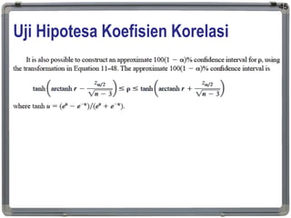Uji Hipotesa Koefisien Korelasi
45
 