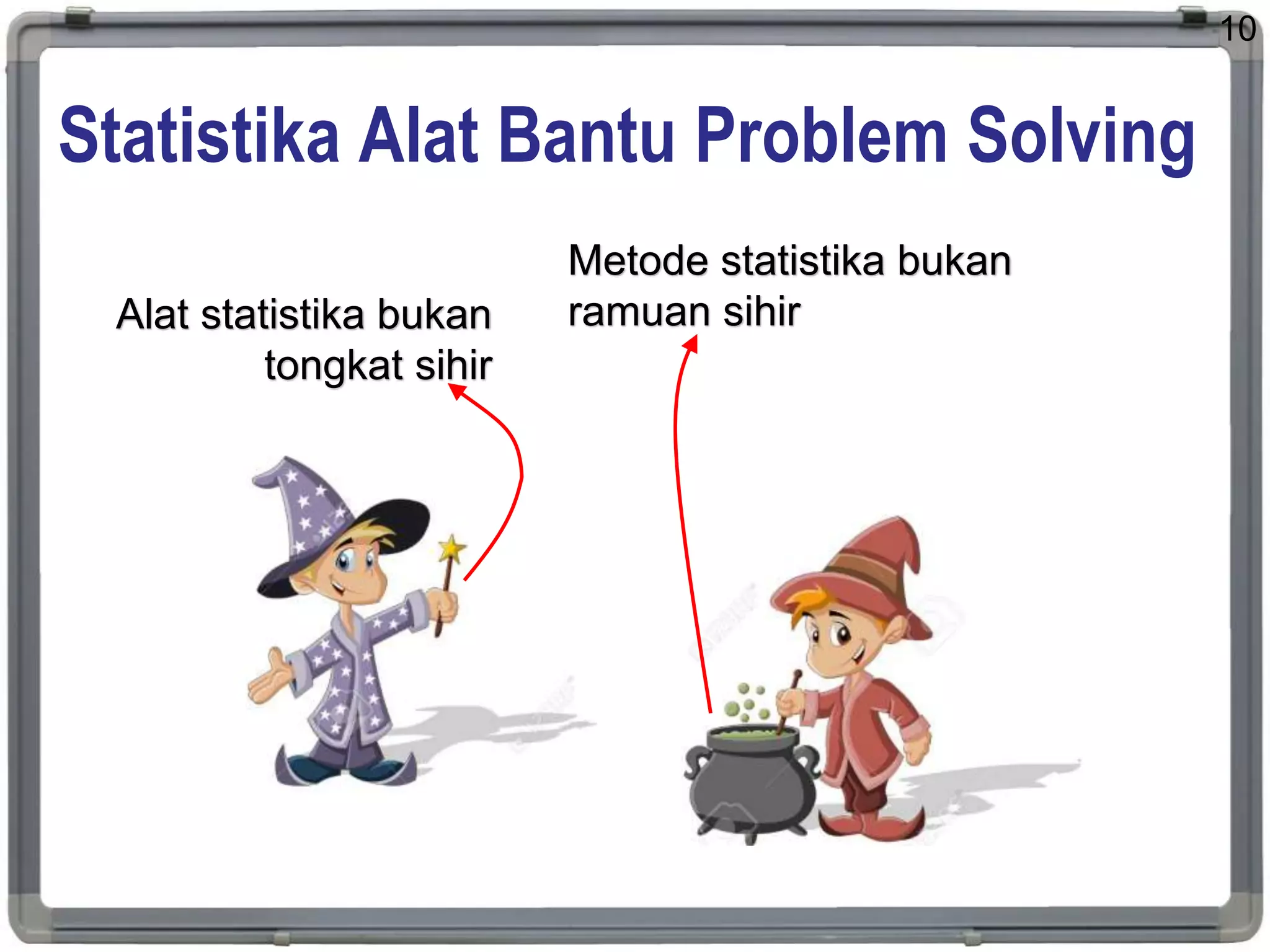 Statistika Alat Bantu Problem Solving
10
Metode statistika bukan
ramuan sihir
Alat statistika bukan
tongkat sihir
 