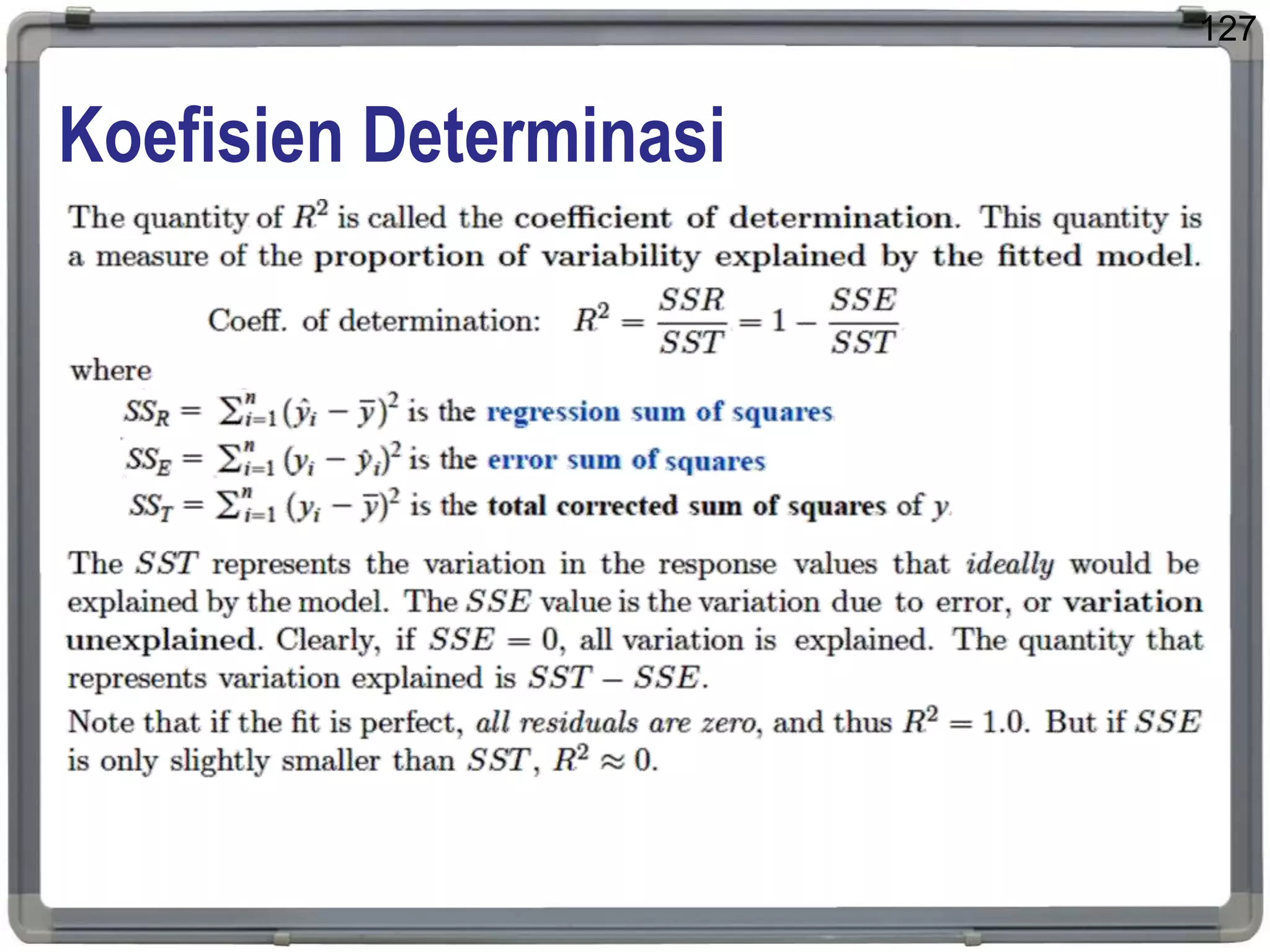 Koefisien Determinasi
127
 