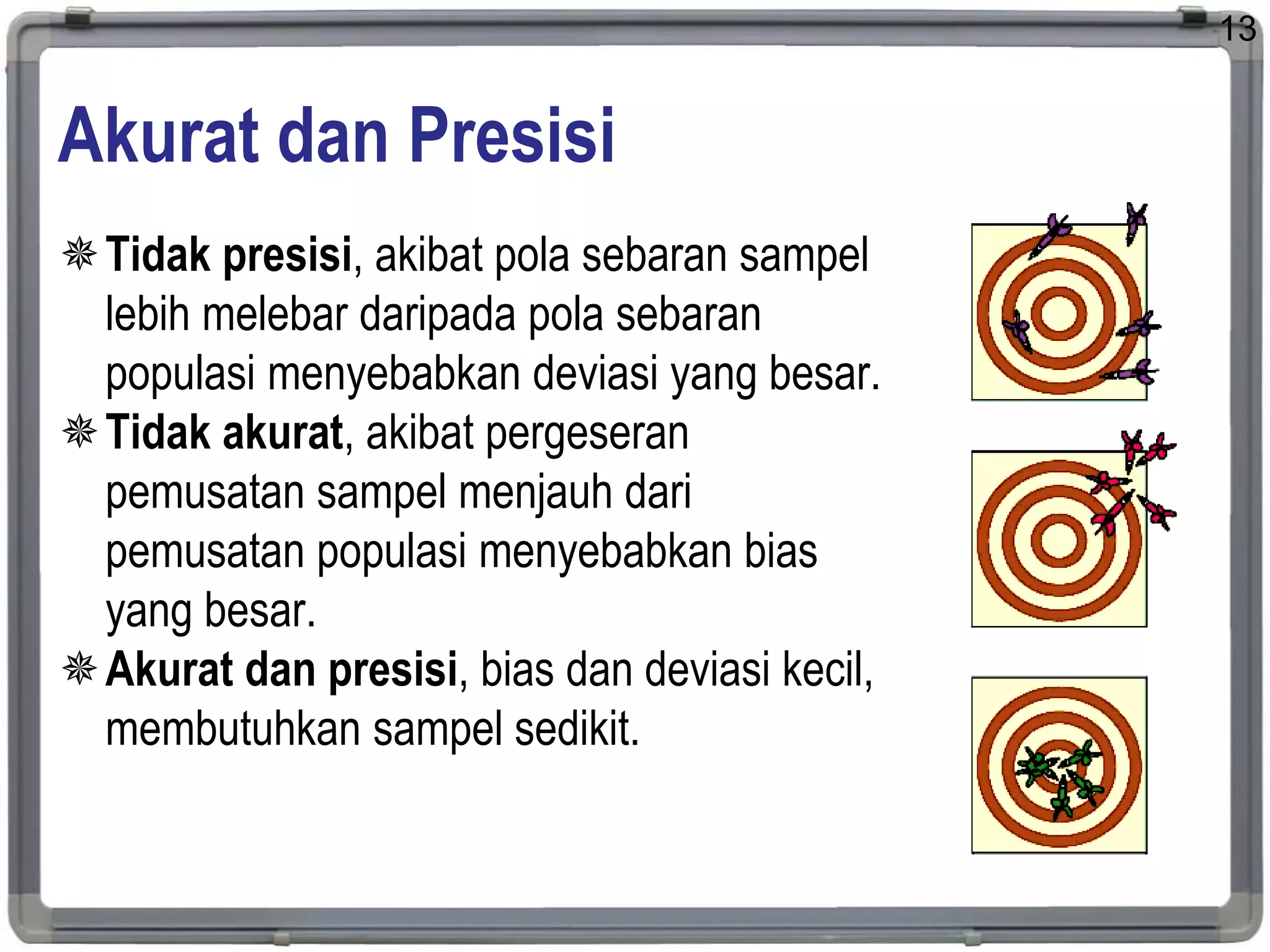 Akurat dan Presisi
Tidak presisi, akibat pola sebaran sampel
lebih melebar daripada pola sebaran
populasi menyebabkan deviasi yang besar.
Tidak akurat, akibat pergeseran
pemusatan sampel menjauh dari
pemusatan populasi menyebabkan bias
yang besar.
Akurat dan presisi, bias dan deviasi kecil,
membutuhkan sampel sedikit.
13
 