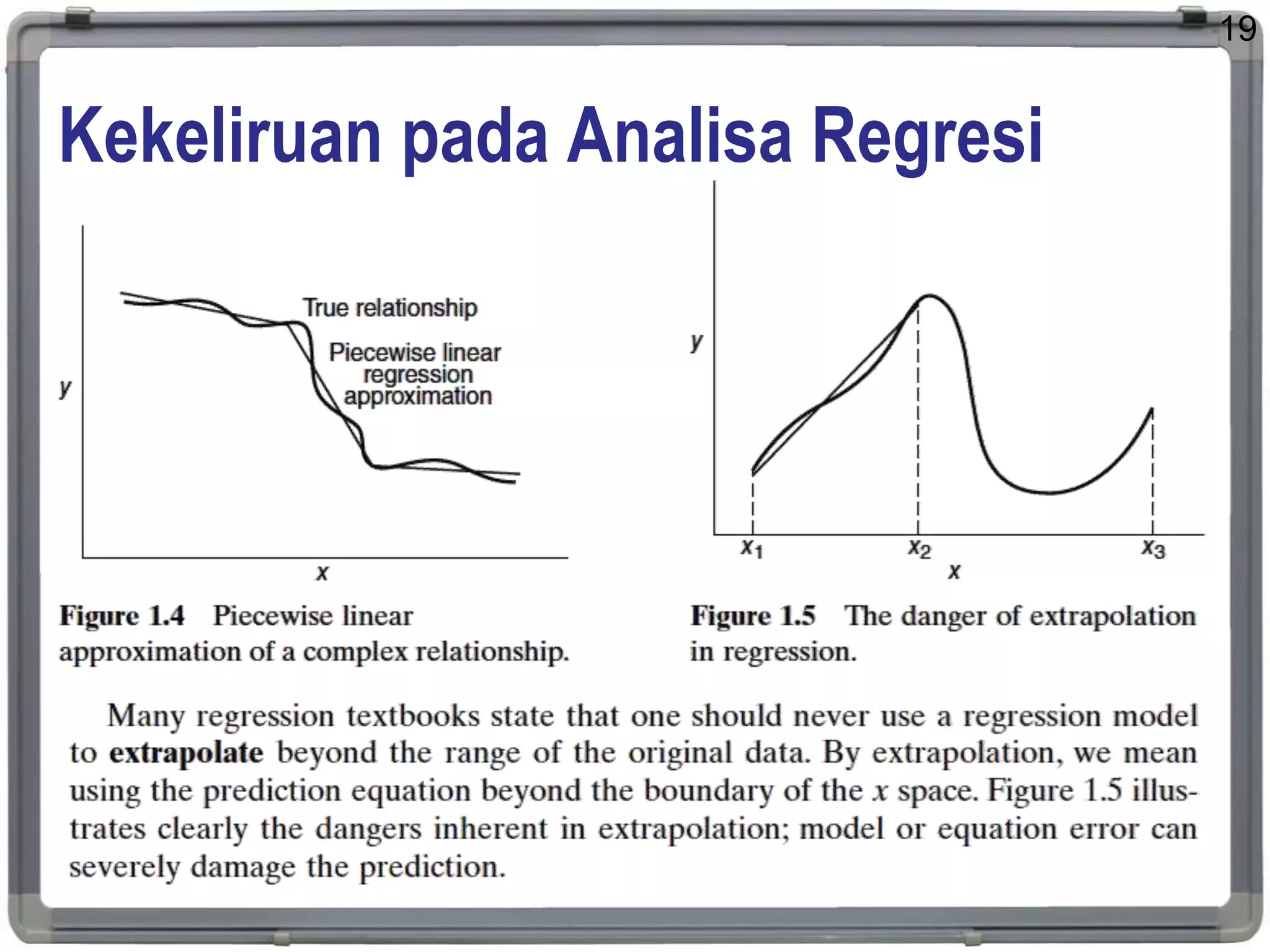 Kekeliruan pada Analisa Regresi
19
 
