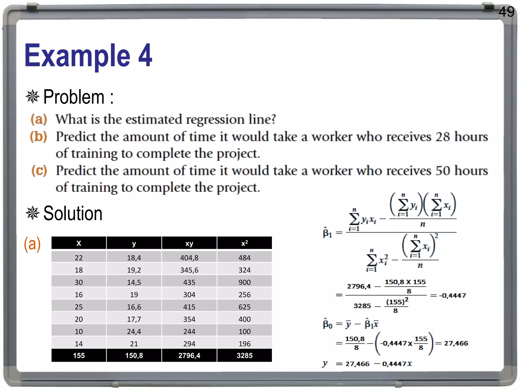 Example 4
Problem :
Solution
(a)
49
X y xy x2
22 18,4 404,8 484
18 19,2 345,6 324
30 14,5 435 900
16 19 304 256
25 16,6 415 625
20 17,7 354 400
10 24,4 244 100
14 21 294 196
155 150,8 2796,4 3285
 