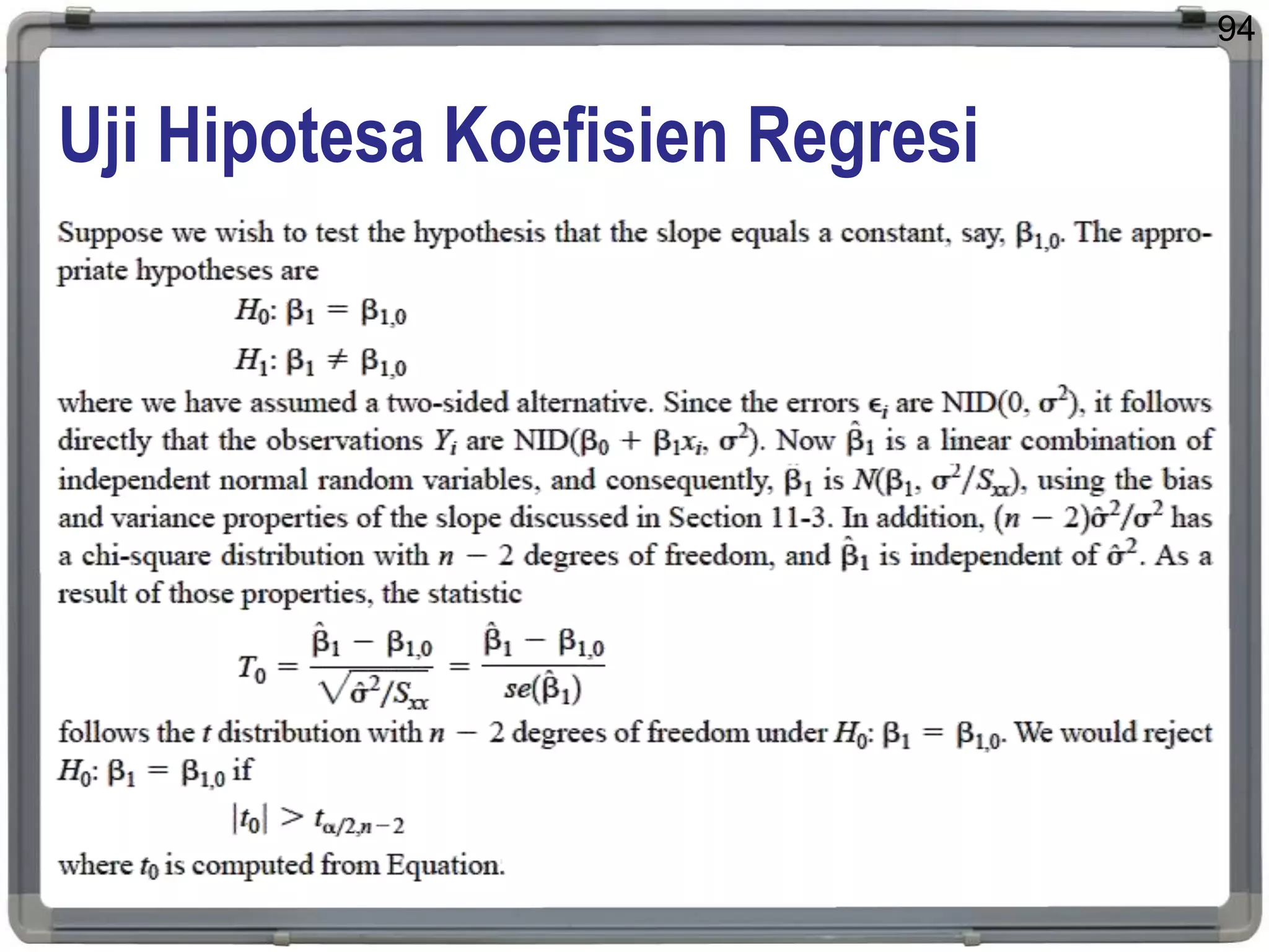 Uji Hipotesa Koefisien Regresi
94
 