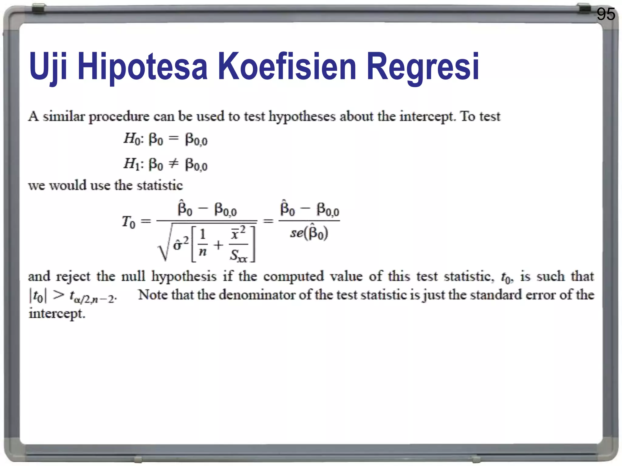 Uji Hipotesa Koefisien Regresi
95
 