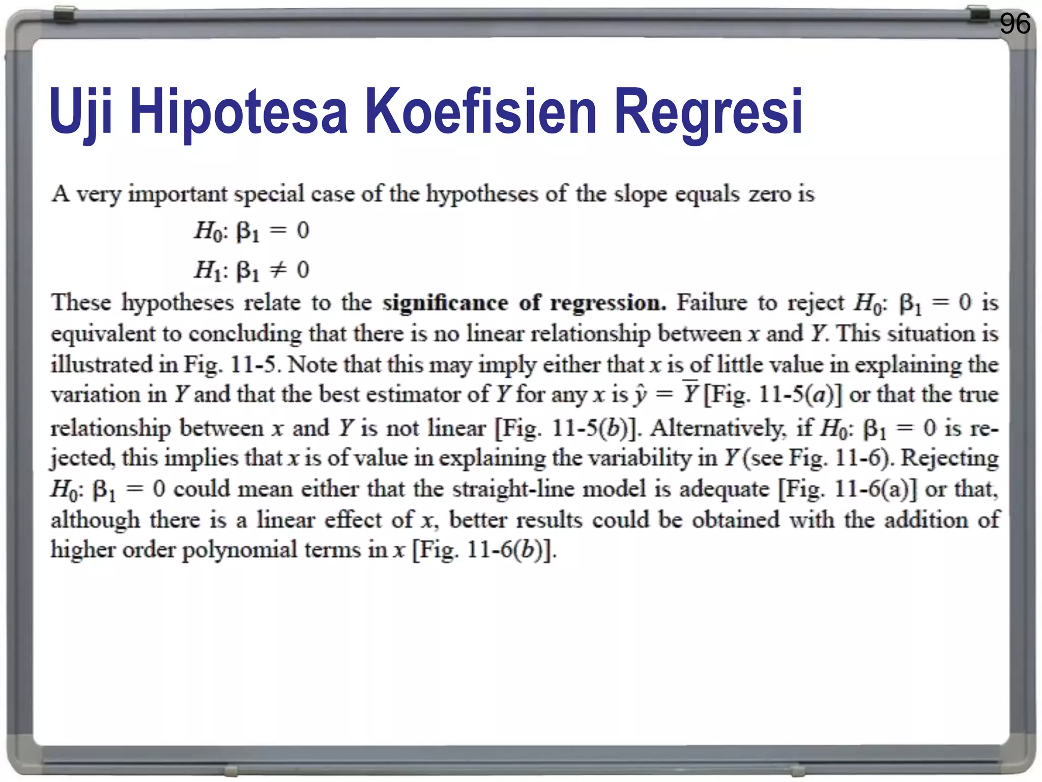 Uji Hipotesa Koefisien Regresi
96
 