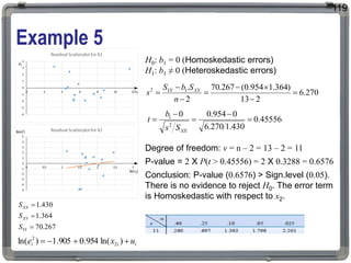 Example 5
119
H0: b1 = 0 (Homoskedastic errors)
H1: b1 ≠ 0 (Heteroskedastic errors)
270
.
6
2
13
)
364
.
1
954
.
0
(
267
.
70
2
.
1
2








n
S
b
S
s XY
YY
i
i
i u
x
e 


 )
ln(
954
.
0
905
.
1
)
ln( 2
2
45556
.
0
430
.
1
270
.
6
0
954
.
0
0
2
1





XX
S
s
b
t
267
.
70
364
.
1
430
.
1



YY
XY
XX
S
S
S
Degree of freedom: ν = n – 2 = 13 – 2 = 11
P-value = 2 X P(t > 0.45556) = 2 X 0.3288 = 0.6576
Conclusion: P-value (0.6576) > Sign.level (0.05).
There is no evidence to reject H0. The error term
is Homoskedastic with respect to x2.
 