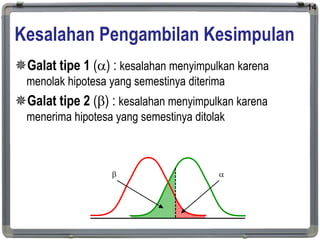 Kesalahan Pengambilan Kesimpulan
Galat tipe 1 () : kesalahan menyimpulkan karena
menolak hipotesa yang semestinya diterima
Galat tipe 2 () : kesalahan menyimpulkan karena
menerima hipotesa yang semestinya ditolak
14
 
 