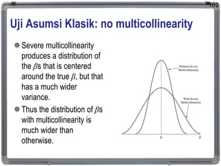 Uji Asumsi Klasik: no multicollinearity
162
Severe multicollinearity
produces a distribution of
the βs that is centered
around the true β, but that
has a much wider
variance.
Thus the distribution of βs
with multicollinearity is
much wider than
otherwise.
 