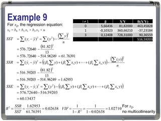 Example 9
178
i ≠ 1 β X'Y Β(X'Y)
0 5,66436 81,82000 463,45828
1 -0,10323 360,66210 -37,23184
3 0,12408 728,31000 90,36559
516,59203
   
 
62953
.
1
96249
.
514
59203
.
516
13
82
.
81
59203
.
516
)
(
)
(
)
(
)
(
)
(
2
2
1
1
0
2
















 n
y
y
x
y
x
y
y
y
SSR k
k
i 

 

 
 
76391
.
61
96249
.
514
72640
.
576
13
82
.
81
72640
.
576
)
(
)
(
2
2
2
2











 n
y
y
y
y
SST i
 
13437
.
60
59203
.
516
72640
.
576
)
(
)
(
)
(
)
(
)
( 1
1
0
2
2









 



 y
x
y
x
y
y
y
y
SSE k
k
i
i 

 

For x2, the regression equation:
x2 = b0 + b1.x1 + b3.x3 + u
02638
.
0
76391
.
61
62953
.
1
2



SST
SSR
R 02710
.
1
02638
.
0
1
1
1
1
2





R
VIF
For x2,
no multicollinearity
 