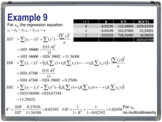 Example 9
179
i ≠ 1 β X'Y Β(X'Y)
0 8,92230 115,40000 1029,63293
1 -0,04199 522,07800 -21,92001
2 0,02329 728,31000 16,96056
1024,67348
   
 
27656
.
0
39692
.
1024
67348
.
1024
13
4
.
115
67348
.
1024
)
(
)
(
)
(
)
(
)
(
2
2
1
1
0
2
















 n
y
y
x
y
x
y
y
y
SSR k
k
i 

 

 
 
56308
.
11
39692
.
1024
96000
.
1035
13
4
.
115
96000
.
1035
)
(
)
(
2
2
2
2











 n
y
y
y
y
SST i
 
28652
.
11
67348
.
1024
96000
.
1035
)
(
)
(
)
(
)
(
)
( 1
1
0
2
2









 



 y
x
y
x
y
y
y
y
SSE k
k
i
i 

 

For x3, the regression equation:
x3 = b0 + b1.x1 + b2.x2 + u
02392
.
0
56308
.
11
27656
.
0
2



SST
SSR
R 02450
.
1
02392
.
0
1
1
1
1
2





R
VIF
For x3,
no multicollinearity
 