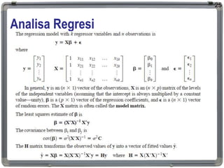 Analisa Regresi
25
 