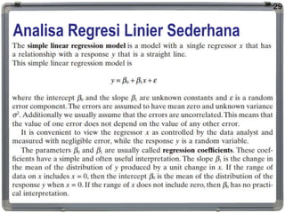 Analisa Regresi Linier Sederhana
29
 