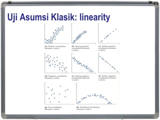 Uji Asumsi Klasik: linearity
43
 