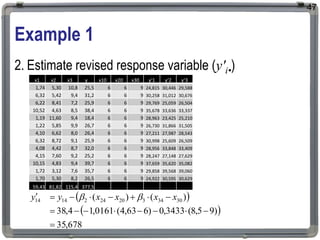 Example 1
2. Estimate revised response variable (y'i•)
47
x1 x2 x3 y x10 x20 x30 y'1 y‘2 y‘3
1,74 5,30 10,8 25,5 6 6 9 24,815 30,446 29,588
6,32 5,42 9,4 31,2 6 6 9 30,258 31,012 30,676
6,22 8,41 7,2 25,9 6 6 9 29,769 25,059 26,504
10,52 4,63 8,5 38,4 6 6 9 35,678 33,636 33,337
1,19 11,60 9,4 18,4 6 6 9 28,963 23,425 25,210
1,22 5,85 9,9 26,7 6 6 9 26,730 31,866 31,505
4,10 6,62 8,0 26,4 6 6 9 27,211 27,987 28,543
6,32 8,72 9,1 25,9 6 6 9 30,998 25,609 26,509
4,08 4,42 8,7 32,0 6 6 9 28,956 33,848 33,409
4,15 7,60 9,2 25,2 6 6 9 28,247 27,148 27,629
10,15 4,83 9,4 39,7 6 6 9 37,659 35,620 35,082
1,72 3,12 7,6 35,7 6 6 9 29,858 39,568 39,060
1,70 5,30 8,2 26,5 6 6 9 24,922 30,595 30,629
59,43 81,82 115,4 377,5
 
 
678
,
35
)
9
5
,
8
(
3433
,
0
)
6
63
,
4
(
0161
,
1
4
,
38
)
(
)
( 30
34
3
20
24
2
14
14
















 x
x
x
x
y
y 

 