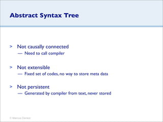 Abstract Syntax Tree



>    Not causally connected
     — Need to call compiler


>    Not extensible
     — Fixed set of...