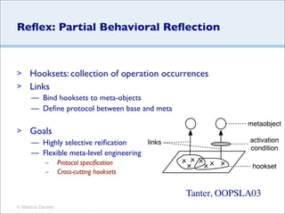 Reﬂex: Partial Behavioral Reﬂection



> Hooksets: collection of operation occurrences
> Links
     — Bind hooksets to met...