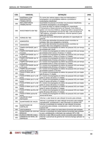 Sinfe Manual do Usuario