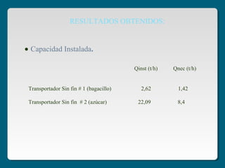 RESULTADOS OBTENIDOS:
• Capacidad Instalada.
Qinst (t/h) Qnec (t/h)
Transportador Sin fin # 1 (bagacillo) 2,62 1,42
Transportador Sin fin # 2 (azúcar) 22,09 8,4
 