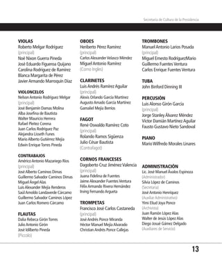 Secretaría de Cultura de la Presidencia




VIOLAS                             OBOES                             TROMBONES
Roberto Melgar Rodríguez           Heriberto Pérez Ramírez           Manuel Antonio Larios Posada
(principal)                        (principal)                       (principal)
Noé Nixon Guerra Pineda            Carlos Alexander Velasco Méndez   Miguel Ernesto RodríguezMario
José Eduardo Figueroa Quijano      Miguel Antonio Ramírez            Guillermo Fuentes Ventura
Carolina Rodríguez de Ramírez      (Corno Ingles)                    Carlos Enrique Fuentes Ventura
Blanca Margarita de Pérez
Javier Armando Marroquín Díaz      CLARINETES                        TUBA
                                   Luis Andrés Ramírez Aguilar       John Binford Dinning III
VIOLONCELOS                        (principal)
Nelson Antonio Rodríguez Melgar    Alexis Orlando García Martínez    PERCUSIÓN
(principal)                        Augusto Amado García Martínez     Luis Alonso Girón García
José Benjamín Damas Molina         Gamaliel Mejía Berríos            (principal)
Alba Josefina de Bautista                                            Jorge Stanley Álvarez Méndez
Walter Mauricio Herrera            FAGOT                             Víctor Damián Martínez Aguilar
Rafael Pleitez Corena              René Oswaldo Ramírez Coto
Juan Carlos Rodríguez Paz                                            Fausto Gustavo Nieto Sandoval
                                   (principal)
Alejandra Lisseth Funes
                                   Rolando Ramos Sigüenza            PIANO
Mario Alberto Gutiérrez Mejía
                                   Julio César Bautista              Mario Wilfredo Morales Linares
Edwin Enrique Torres Pineda
                                   (Contrafagot)
CONTRABAJOS
Américo Antonio Mazariego Ríos     CORNOS FRANCESES
(principal)                        Dagoberto Cruz Jiménez Valencia   ADMINISTRACIÓN
José Alberto Caminos Dimas         (principal)                       Lic. José Manuel Ávalos Espinoza
Guillermo Salvador Caminos Dimas   Juana Fidelina de Fuentes         (Administrador)
Miguel Ángel Alas                  Jaime Alexander Fuentes Ventura   Silvia López de Caminos
Luis Alexander Mejía Renderos      Félix Armando Rivera Hernández    (Secretaria)
Saúl Arnoldo Landaverde Cárcamo    Irving Fernando Argueta           José Antonio Henríquez
Guillermo Salvador Caminos López                                     (Auxiliar Administrativo)
Juan Carlos Romero Cárcamo         TROMPETAS                         Yimi Eliud Joya Ponce
                                   Francisco José Carlos Castaneda   (Archivista)
FLAUTAS                            (principal)                       Juan Ramón López Alas
Dalia Rebeca Girón Torres          José Andrés Ponce Miranda         Walter de Jesús López Alas
Julio Antonio Girón                Héctor Manuel Mejía Alvarado      Diego Josué Gámez Delgado
José Idilberto Pineda              Christian Andrés Ponce Callejas   (Auxiliares de Servicio)
(Piccolo)


                                                                                                       13
 