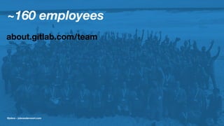 ~160 employees
about.gitlab.com/team
@jobvo - jobvandervoort.com
 