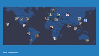 @jobvo - jobvandervoort.com
 