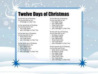 Twelve Days of Christmas 
On the first day of Christmas 
my true love sent to me: 
• A Partridge in a Pear Tree 
On the second day of Christmas 
my true love sent to me: 
• Two Turtle Doves 
• and a Partridge in a Pear Tree 
On the third day of Christmas 
my true love sent to me: 
• Three French Hens 
• Two Turtle Doves 
• and a Partridge in a Pear Tree 
On the fourth day of Christmas 
my true love sent to me: 
• Four Calling Birds 
• Three French Hens 
• Two Turtle Doves 
• and a Partridge in a Pear Tree 
On the fifth day of Christmas 
my true love sent to me: 
• Five Golden Rings 
• Four Calling Birds 
• Three French Hens 
• Two Turtle Doves 
• and a Partridge in a Pear Tree 
On the sixth day of Christmas 
my true love sent to me: 
• Six Geese a Laying 
• Five Golden Rings 
• Four Calling Birds 
• Three French Hens 
• Two Turtle Doves 
• and a Partridge in a Pear Tree 
On the seventh day of Christmas 
my true love sent to me: 
• Seven Swans a Swimming 
• Six Geese a Laying 
• Five Golden Rings 
• Four Calling Birds 
• Three French Hens 
• Two Turtle Doves 
• and a Partridge in a Pear Tree 
 