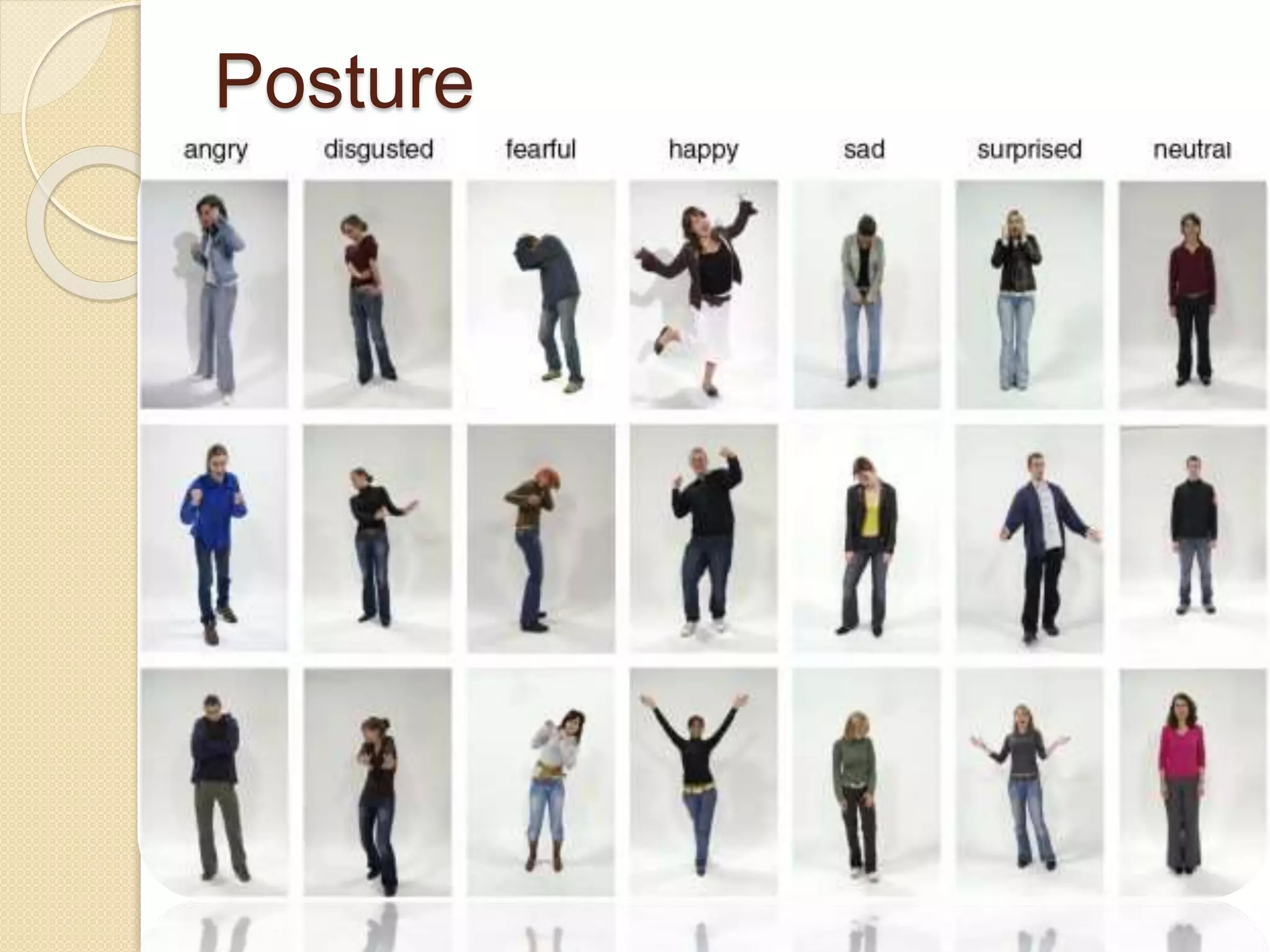 Posture