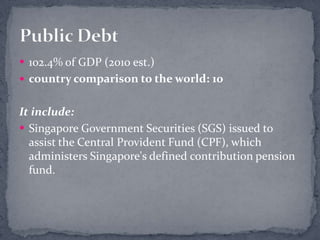102.4% of GDP (2010 est.)country comparison to the world: 10It include:Singapore Government Securities (SGS) issued to assist the Central Provident Fund (CPF), which administers Singapore's defined contribution pension fund.Public Debt