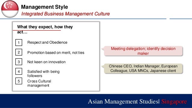 Singapore social image