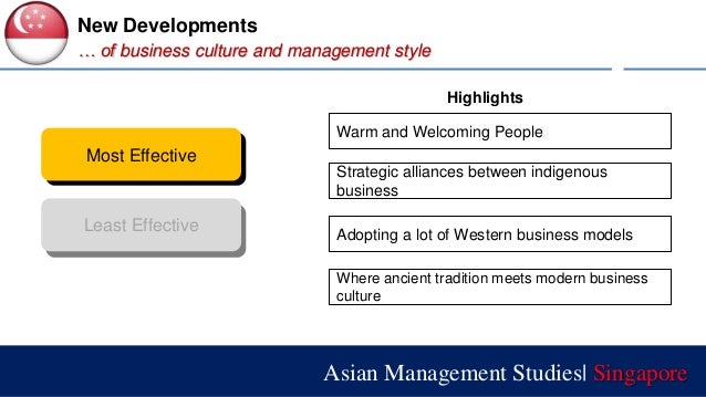 Research paper japanese business culture