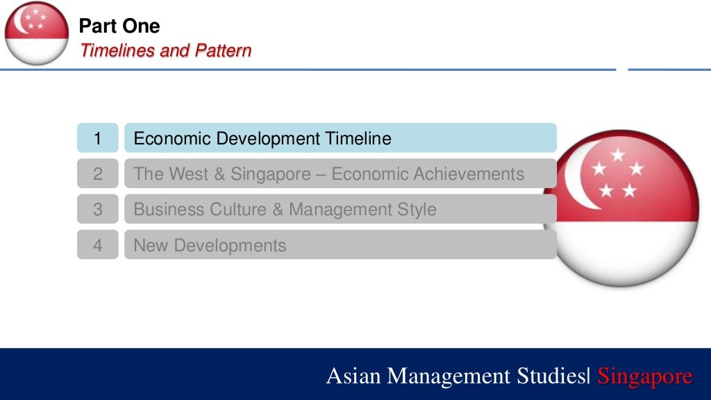 Singapore tourism image
