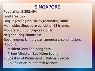 SINGAPORE

Population:5,353,494
Land area:697
Languages:English,Malay,Mandarin,Tamil.
Main cities:Singapure consist of 63 islands.
Monetary unit:Singapore Dollar.
Neighbouring countries:
Government: Unitary parliamentary, constitutional
republic.
- PresidentTony Tan Keng Yam
- Prime Minister Lee Hsien Loong
- Speaker of Parliament Halimah Yacob
- Chief Justice Sundaresh Menon

 