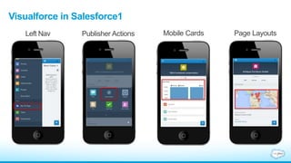 Visualforce in Salesforce1
Left Nav Publisher Actions Mobile Cards Page Layouts
 