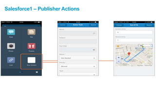 Salesforce1 – Publisher Actions
 