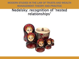MODERN STUDIES IN THE LAW OF TRUSTS AND WEALTH
MANAGEMENT: THEORY AND PRACTICE
Nedelsky: recognition of ‘nested
relationships’
 
