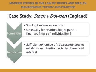 MODERN STUDIES IN THE LAW OF TRUSTS AND WEALTH
MANAGEMENT: THEORY AND PRACTICE
Case Study: Stack v Dowden (England)
Formalities
• She kept extensive records
• Unusually for relationship, separate
finances [mark of individualism]
Transaction
• Sufficient evidence of separate estates to
establish an intention as to her beneficial
interest
 