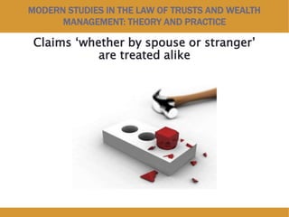 MODERN STUDIES IN THE LAW OF TRUSTS AND WEALTH
MANAGEMENT: THEORY AND PRACTICE
Claims ‘whether by spouse or stranger’
are treated alike
 