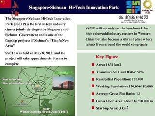 Singapore sichuan hi-tech innovation park (sscip)