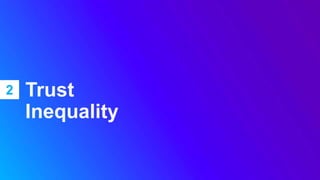 2 Trust
Inequality
 