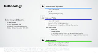 Informed Public
‣ 8 years in 20+ markets
‣ Represents 15% of total global population
‣ 500 respondents in U.S. and China; 200 in all other countries
Must meet 4 criteria:
‣ Ages 25-64
‣ College educated
‣ In top 25% of household income per age group in each country
‣ Report significant media consumption and engagement in business news
General Online Population
‣ 5 years in 25+ markets
‣ Ages 18+
‣ 1,150 respondents per country
Methodology
28-country global data margin of error: General Population +/-0.6% (N=32,200), Informed Public +/- 1.2% (N=6,200), Mass Population +/- 0.6% (26,000). Country-
specific data margin of error: General Population +/- 2.9 ( N=1,150), Informed Public +/- 6.9% (N = min 200, varies by country), China and U.S. +/- 4.4% (N=500),
Mass Population +/- 3.0 to 3.6 (N =min 740, varies by country), half sample Global General Online Population +/- 0.8 (N=16,100).
‣ 16 years of data
‣ 33,000+ respondents total
‣ All fieldwork was conducted between
October 13th and November 16th, 2015
Online Survey in 28 Countries
Mass Population
‣ All population not including Informed Public
‣ Represents 85% of total global population
2
 