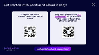 Reinventing Kafka In The Data Streaming Era Jun Rao Ppt Free Download Reinventing Kafka In The Data Streaming Era Jun Rao Ppt Free Download