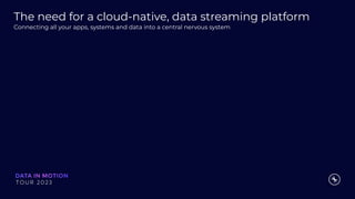 Reinventing Kafka In The Data Streaming Era Jun Rao Ppt Free Download Reinventing Kafka In The Data Streaming Era Jun Rao Ppt Free Download