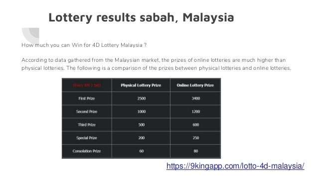 Singapore 4d Sabah Malaysia Singapore 4d Sabah Malaysia