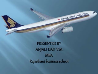 PRESENTEDBY
ANJALI DAS V.M
MBA
Rajadhani business school
 