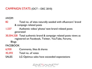 CAMPAIGN STATS  (OCT – DEC 2010)   iWOM 82 Total no. of sites naturally seeded with efluencers’ brand  & campaign related posts 1,537 Authentic video/ photo/ text brand related posts  generated  30,504,328 Total authentic brand & campaign related posts views as  registered on Facebook, Twitter, YouTube, Forums, Blogs FACEBOOK 6,930 Comments, likes & shares 45,593  Total no. of votes SALES LG Optimus sales have exceeded expectations 