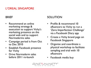 L’OREAL SINGAPORE BRIEF Recommend an online marketing strategy & execution to support Vichy ’s marketing presence on the social web and to support Normaderms sales Campaign period is from Oct to Dec 2010 Establish Facebook presence for Vichy Drive Normaderm sales before 2011 re-launch SOLUTION Profile & recommend 10 efluencers to Vichy to run a  ‘ Zero Imperfection Challenge ’  via a Facebook Diary app Create a Vichy brand page on Facebook Singapore Organise and coordinate a physical workshop to facilitate sampling and trial with 10 efluencers  Facebook media buy 
